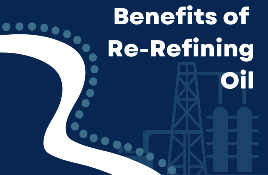 A graphic stating 'the environmental benefits of re-refining oil'